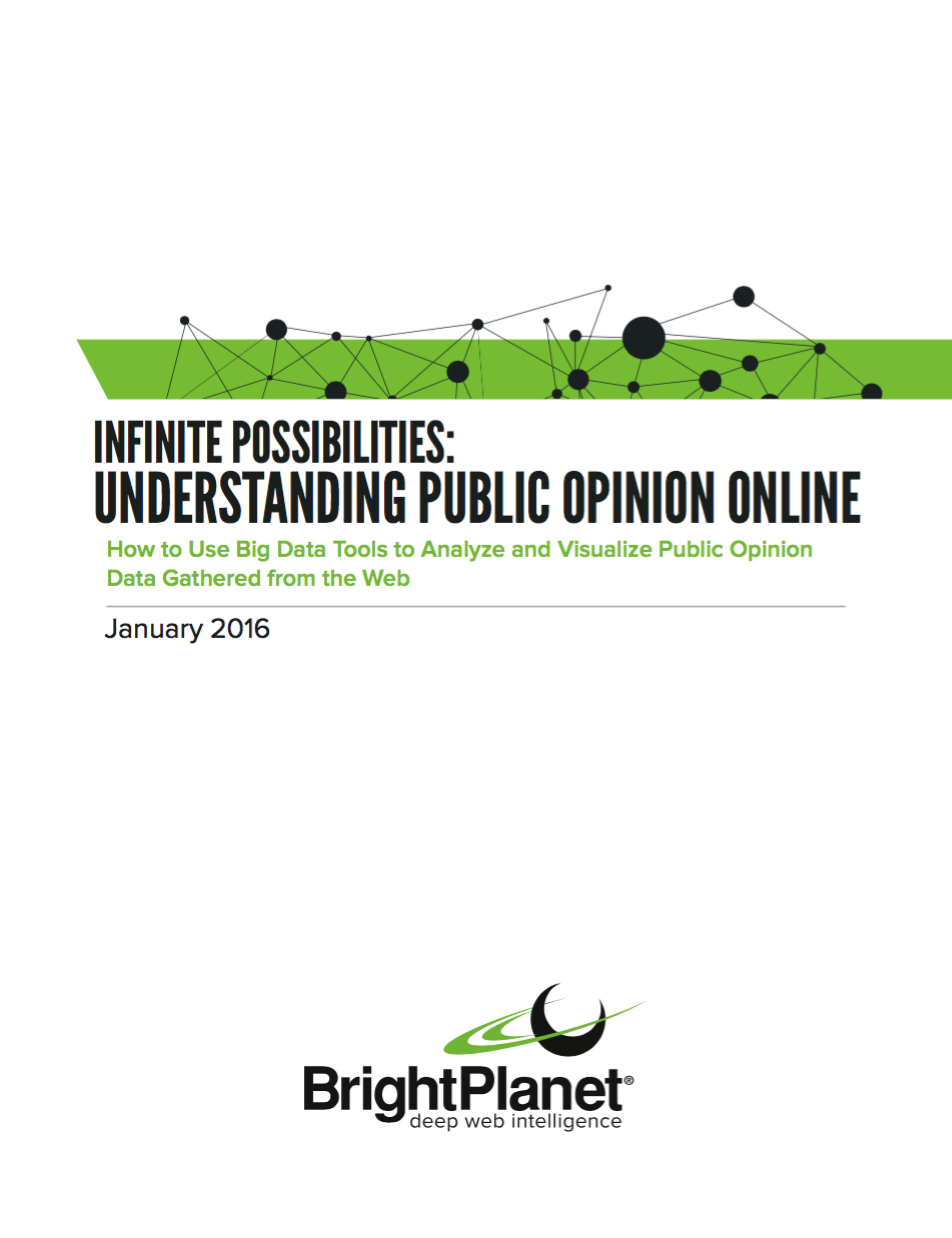Understanding Public Opinion Data